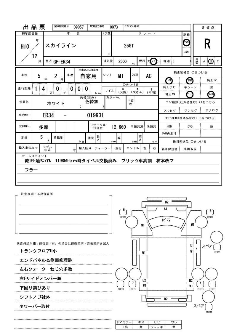 Airbag/ABS/PW/PS