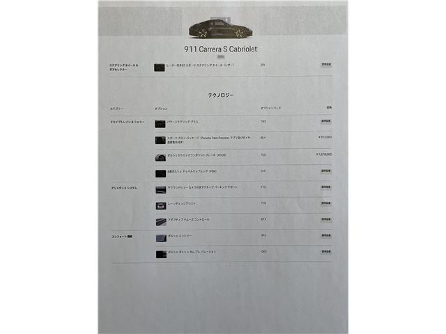 2026 Porsche 911 缩略图 5