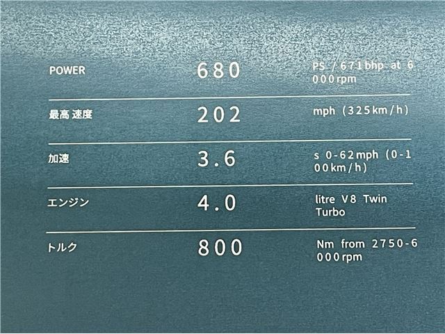 2024 Aston Martin DB12 缩略图 8