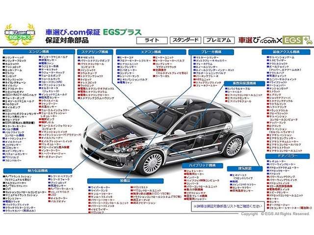 صورة مصغرة 80 لـ 2023 BMW M2 COUPE