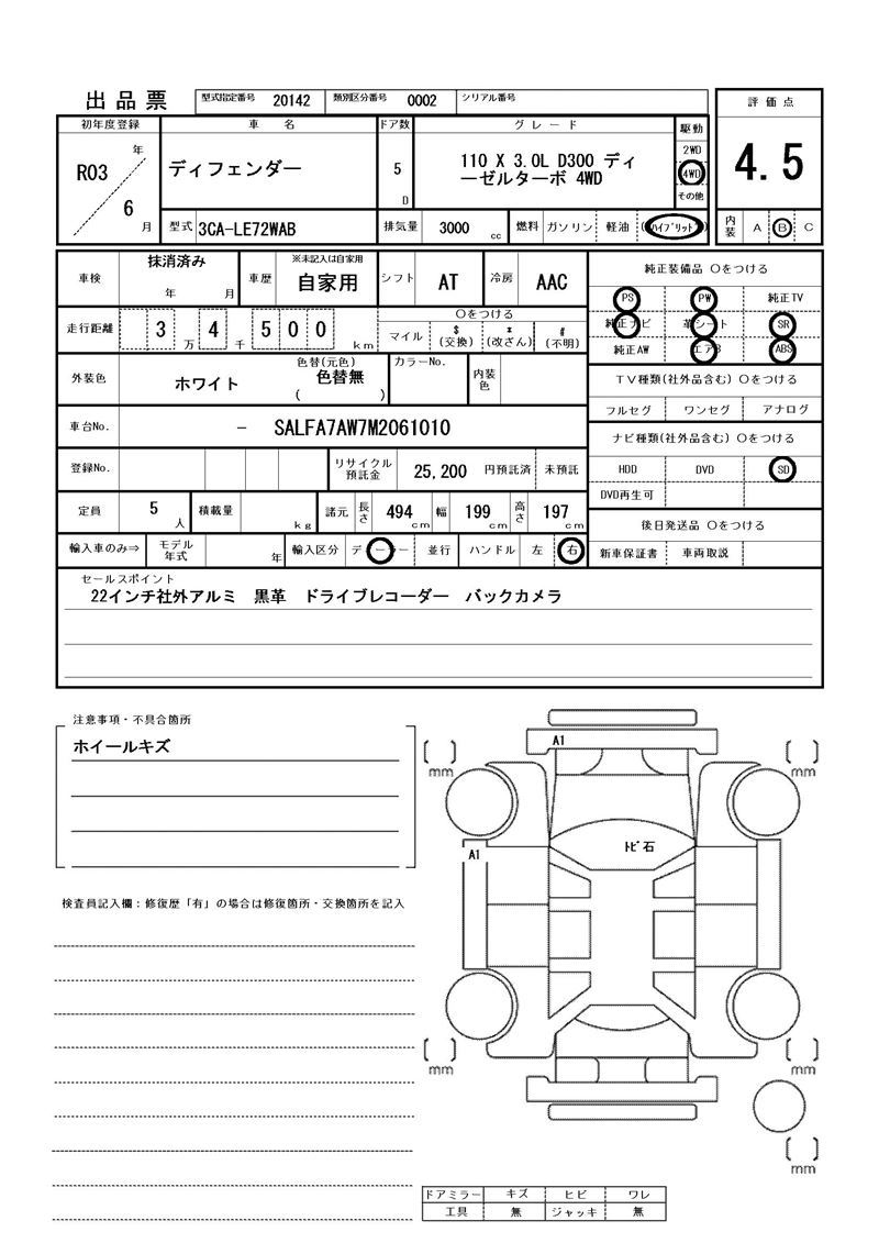 2021 LAND Rover DEFENDER 缩略图 81