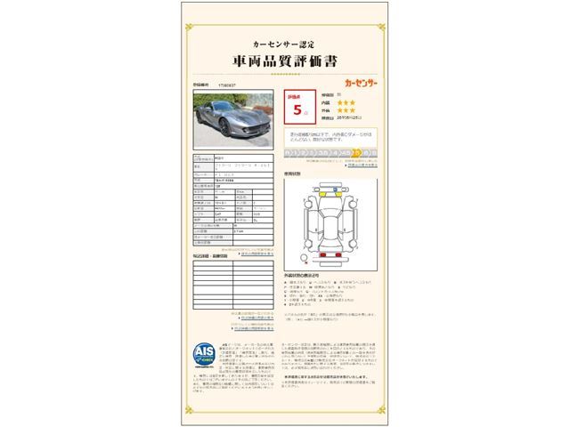 صورة 2 لـ 2020 Ferrari 812 GTS
