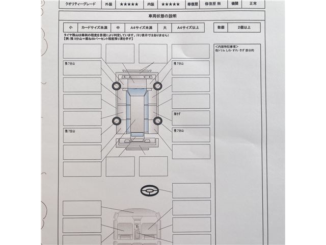 2025 ALFA Romeo JUNIOR 照片 3