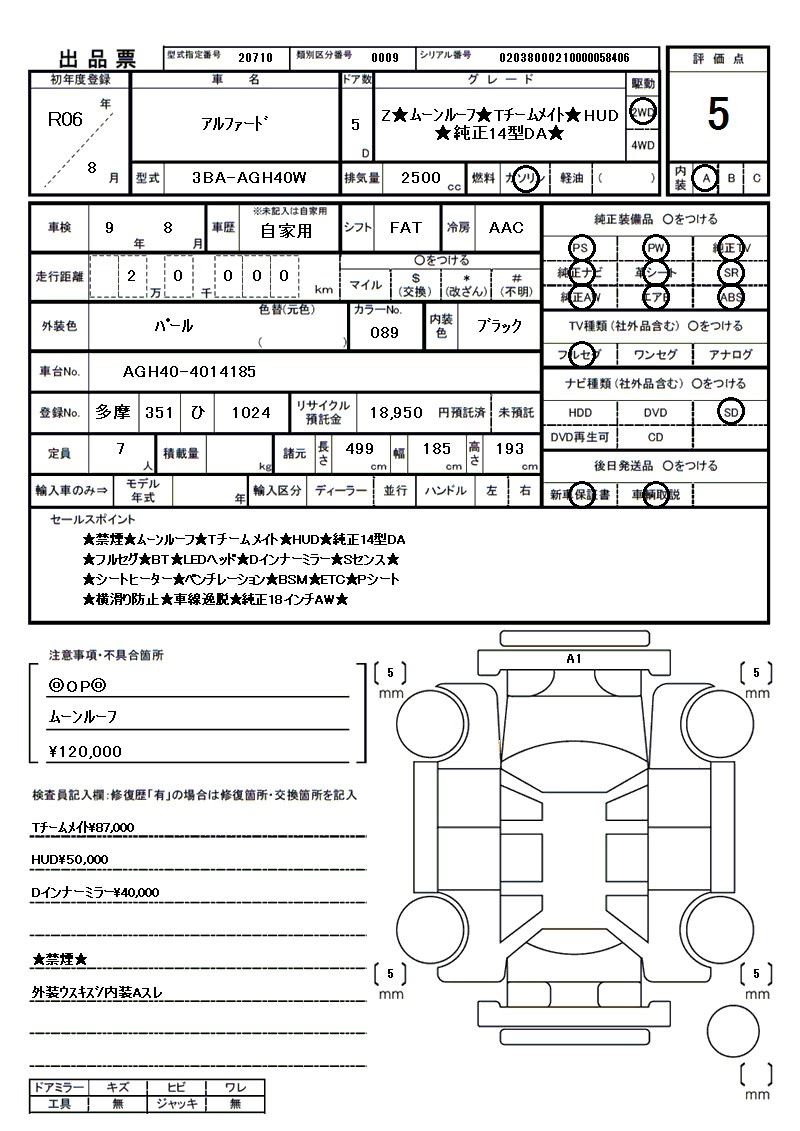 2024 Toyota ALPHARD — миниатюра 81