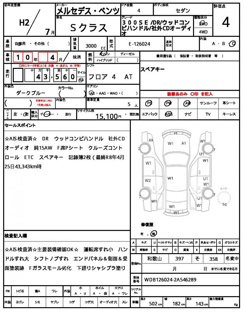 1990 Mercedes-BENZ S-CLASS 缩略图 81
