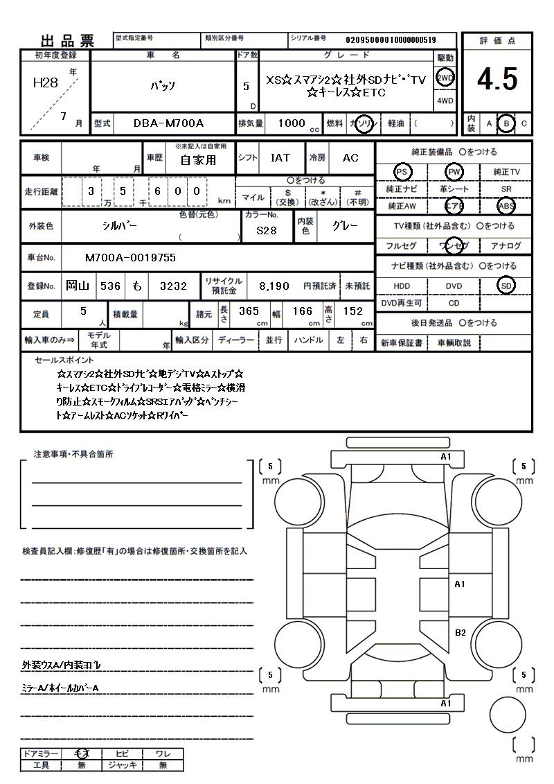 2016 Toyota PASSO 缩略图 81