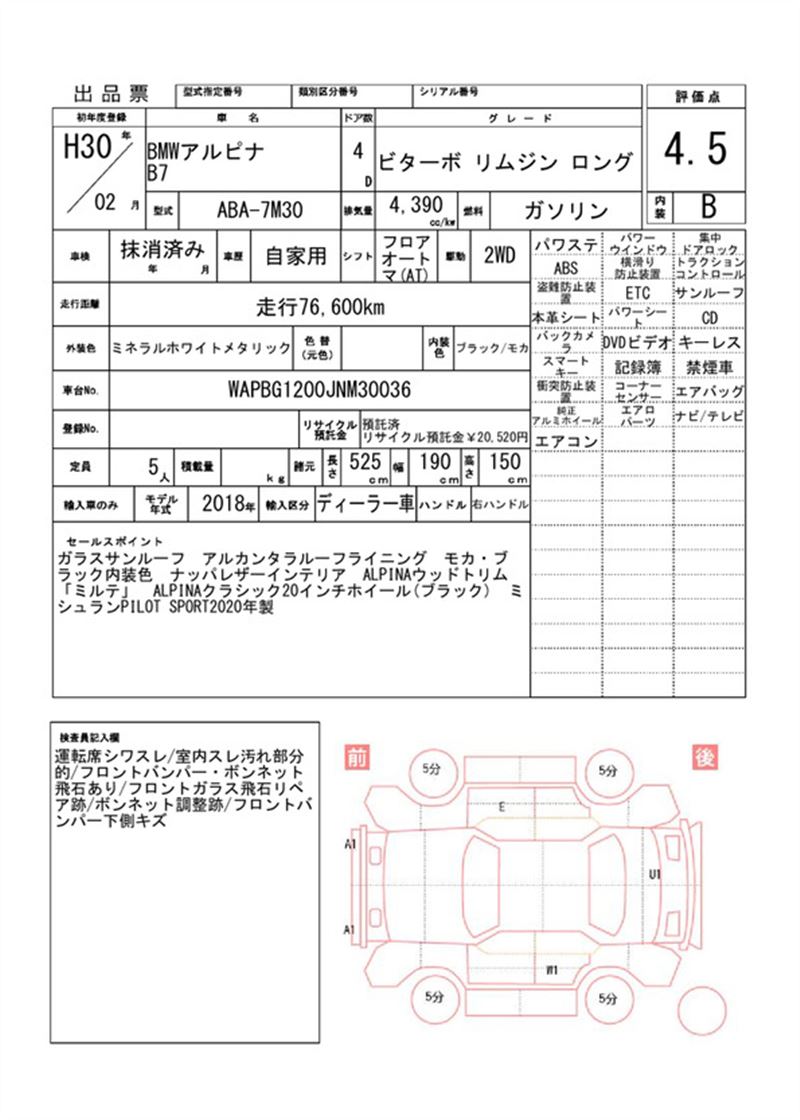 2018 Alpina B7 缩略图 81
