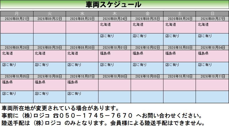 2007 Honda CROSSROAD 照片 4