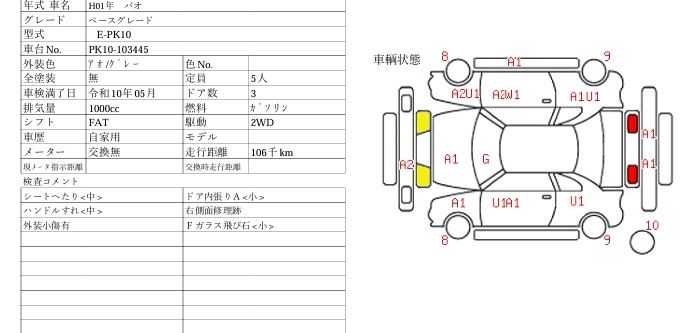 1989 Nissan PAO 缩略图 31