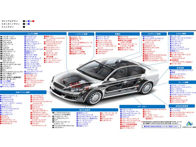 2015 Honda GRACE — миниатюра 29