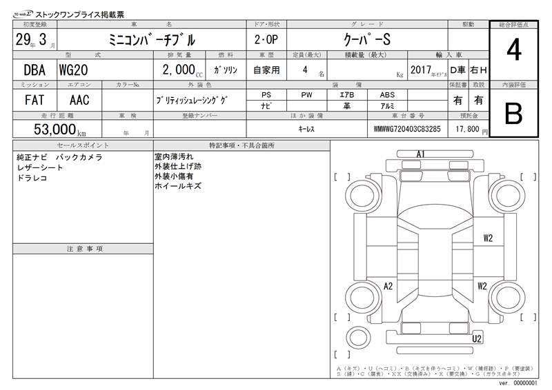 2017 MINI MNI CONVERTIBLE 缩略图 51