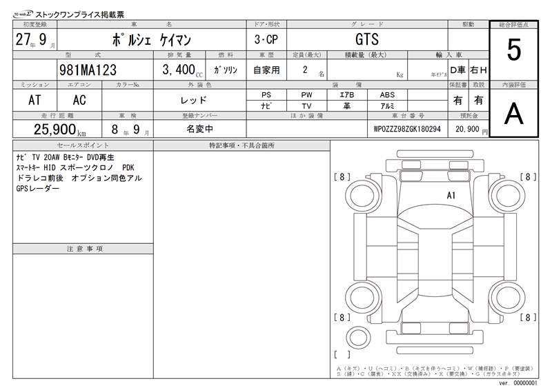 2015 Porsche CAYMAN 缩略图 51
