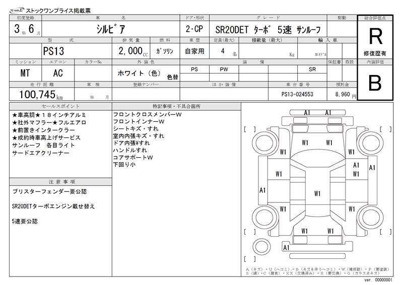 1991 Nissan SILVIA 缩略图 51