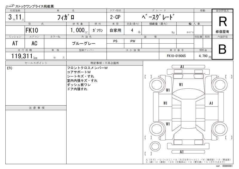 1991 Nissan FIGARO thumbnail 51