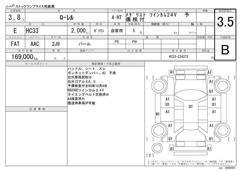 1991 Nissan LAUREL 缩略图 51