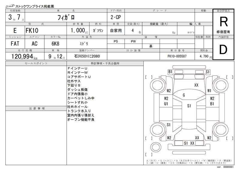 1991 Nissan FIGARO 缩略图 51