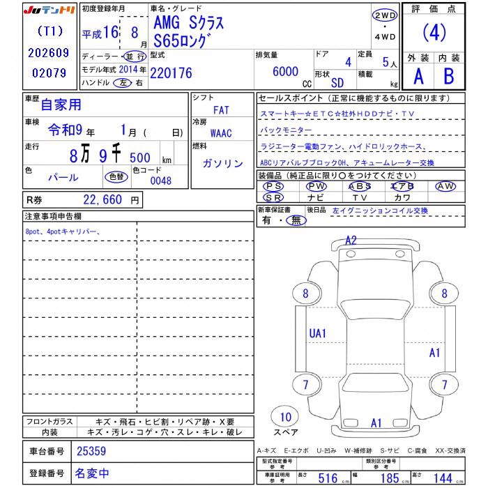 2004 Mercedes-BENZ S-CLASS AMG 缩略图 25