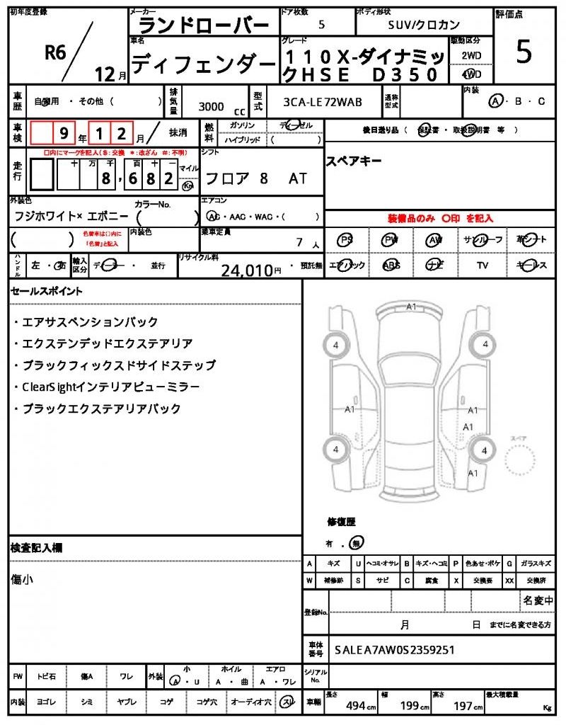 2024 LAND Rover DEFENDER 缩略图 13