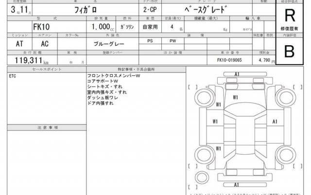 1991 Nissan FIGARO 缩略图 13