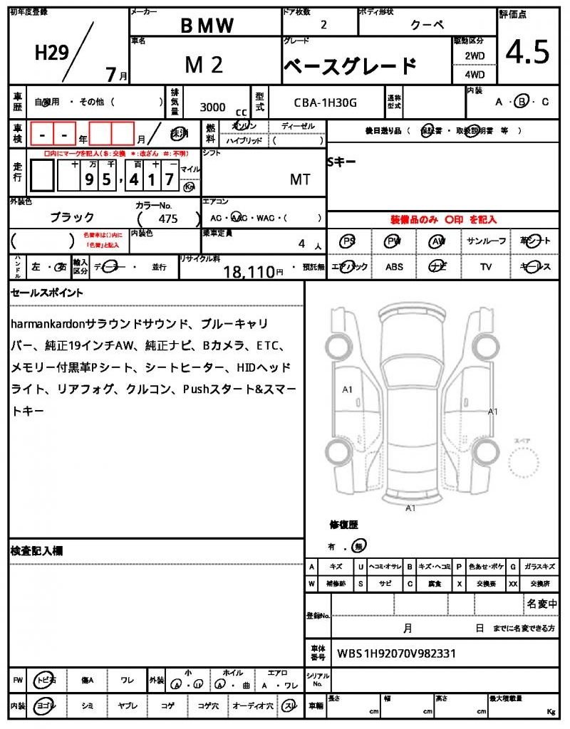 2017 BMW M2 缩略图 13